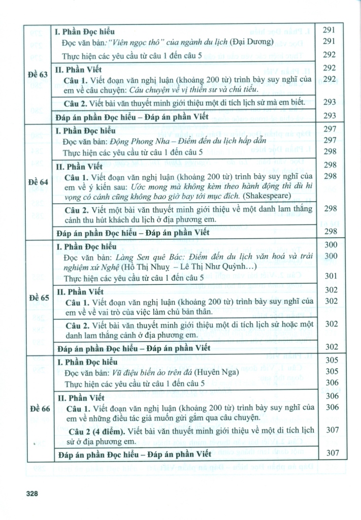 66 ĐỀ ÔN LUYỆN 9 LÊN 10 MÔN NGỮ VĂN (Dùng chung cho cả 3 bộ SGK; Theo cấu trúc đề minh họa của Bộ GD - ĐT)